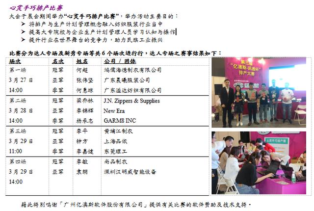 广州孟加拉国际纺织制衣机械展