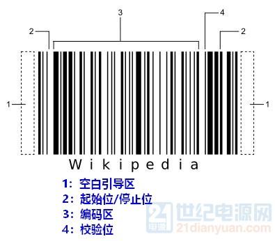 微信二维码是什么 微信二维码是什么（微信二维码是谁发明的） 生活