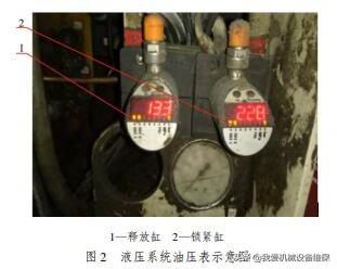 圆锥破碎机顺时针吗