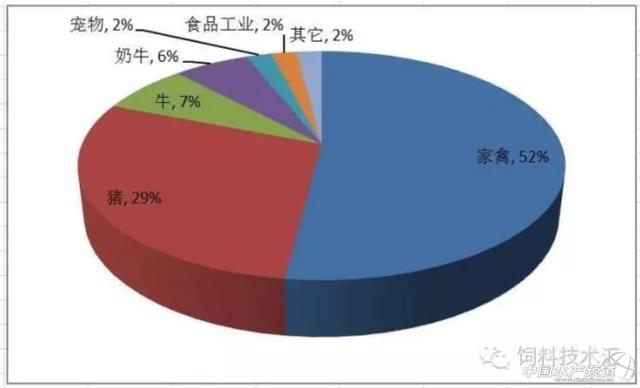 豆皮边角料破碎机