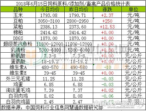 豆皮边角料破碎机