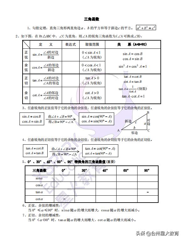 tan是什么边比什么边