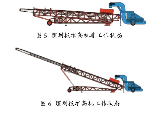 皮带式挖斗制砂机