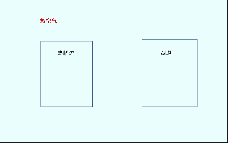 核电用压滤机吗