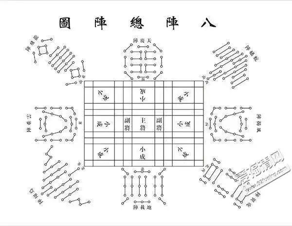 诸葛亮：从脚踏实地的军政专家到羽扇纶巾的半仙神怪