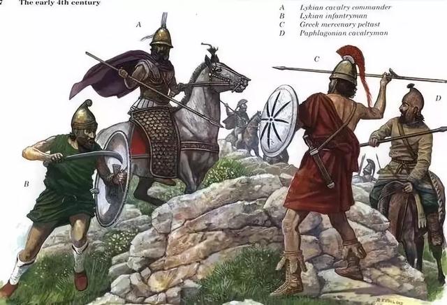 普拉提亚：古希腊城邦与波斯帝国间的陆军大战