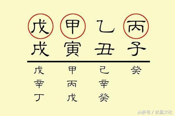 砂石金命