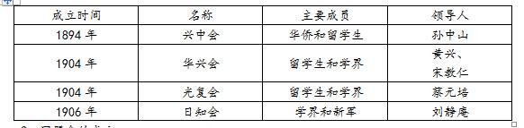 三民主义的意义 三民主义的意义（三民主义的意义和局限） 生活