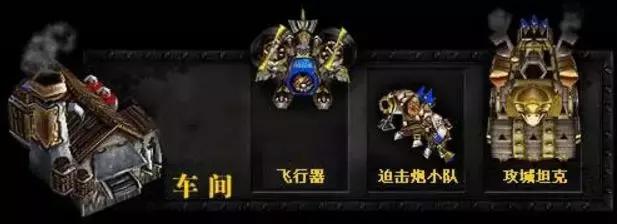 xiaoy点评：魔兽1.30补丁影响最大的修改排名