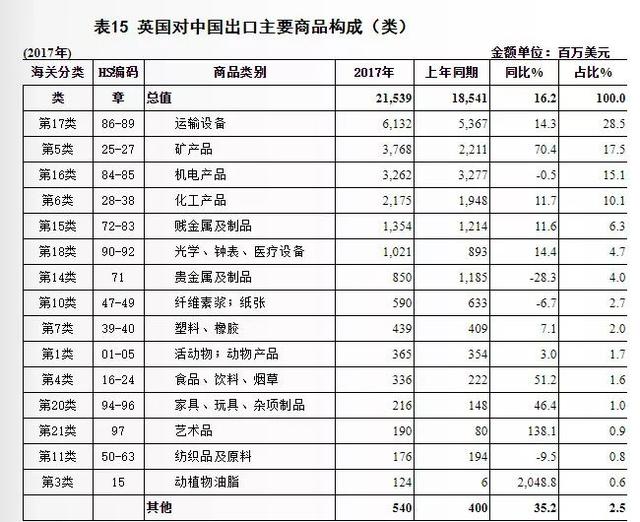 2017俄罗斯塑料机械展