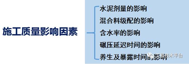 水泥稳定层破碎机