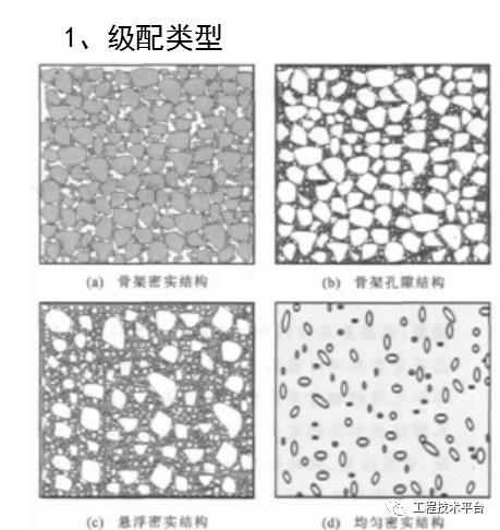 随州破碎机企业