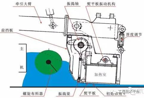 随州破碎机企业