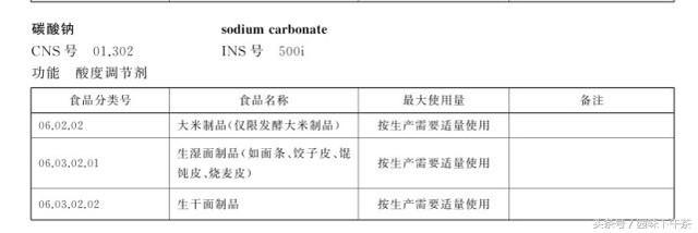 烧碱是什么