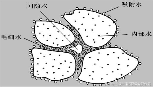 营口板框式压滤机厂家的简单介绍