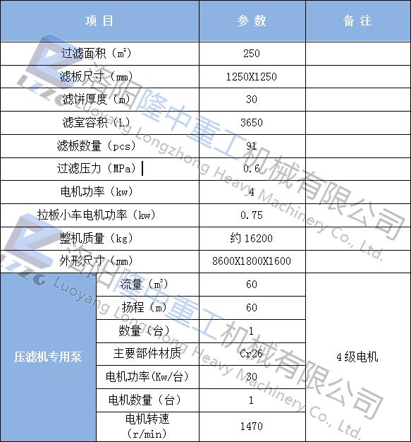 贵州洗砂机牌子
