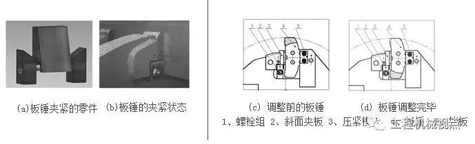 反击锤破碎机
