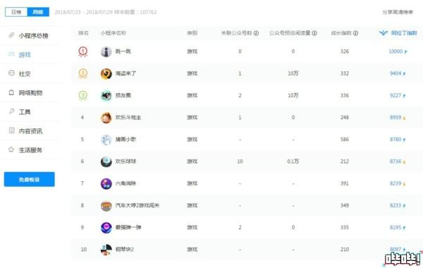 正版赚钱游戏(赚钱的游戏) 第5张