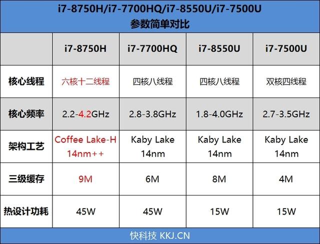 联想拯救者 Y7000 评测（联想拯救者 y7000 怎么样）(23)