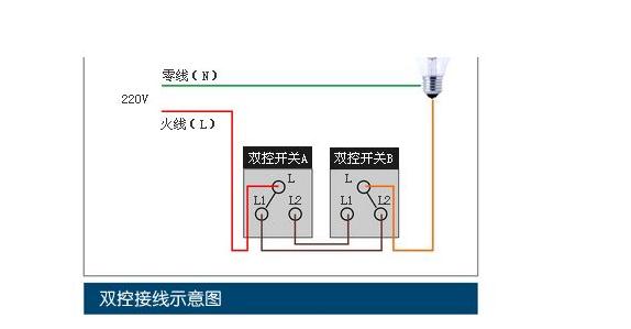 开关上的no是什么意思