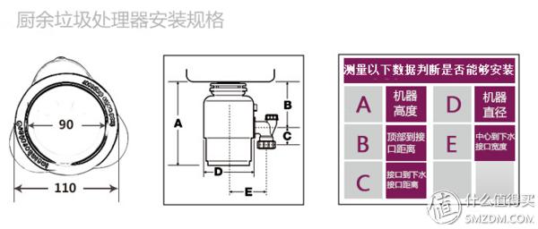 果蔬破碎机的原理