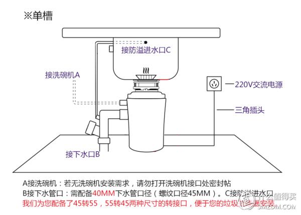 果蔬破碎机的原理