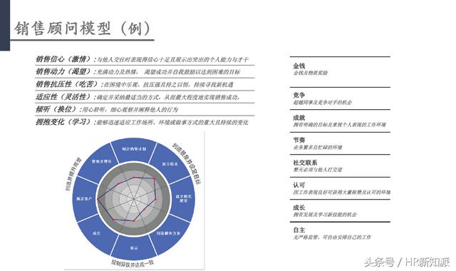 甜菜金融工作怎么样