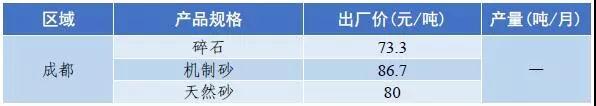 武威岩石破碎机多少钱