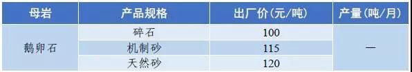 武威岩石破碎机多少钱