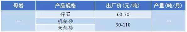 武威岩石破碎机多少钱