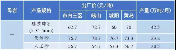 湘西矿山用破碎机多少钱