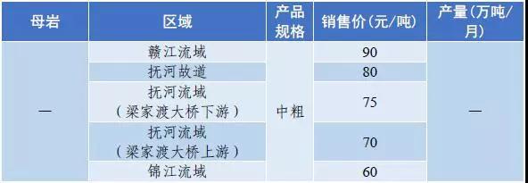 武威岩石破碎机多少钱