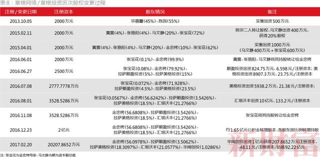 聚寶盆配資app 聚寶盆配資app