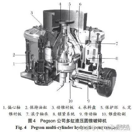 武汉中速破碎机费用