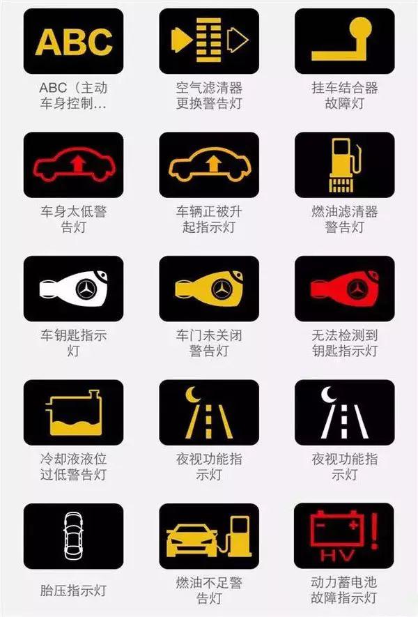 汽车故障灯图解大全大图大众(大众故障灯大全图解)