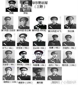 一个纵队有多少兵力（抗日战争时期一个纵队有多少兵力）