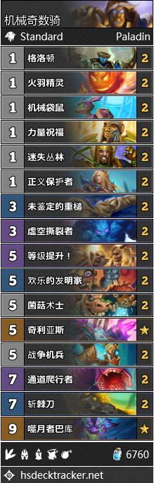 破碎机PGC600