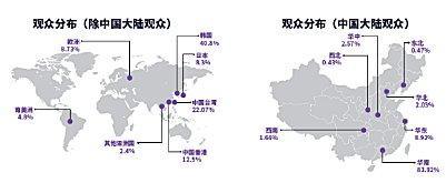 深圳东远机械展