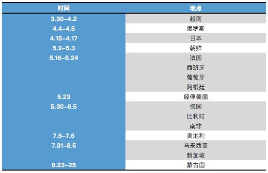 国务委员是什么职务