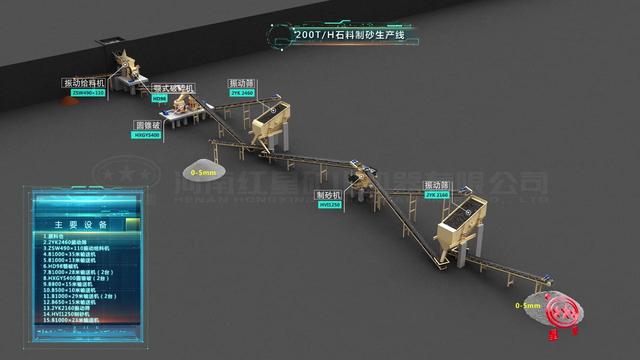 蚌埠鹅卵石制砂机厂家电话