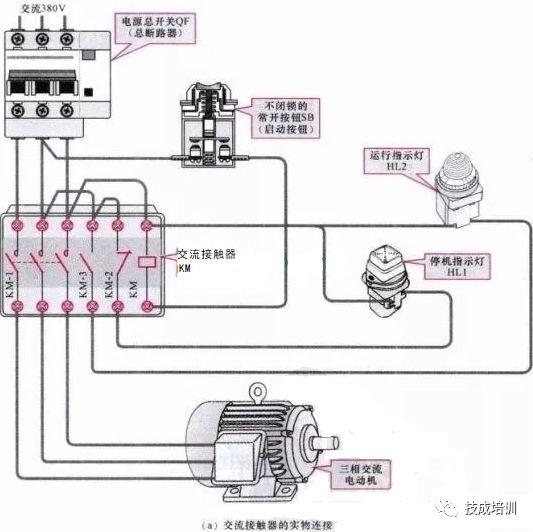 交流接触器工作原理及接线图电柜,交流接触器工作原理及接线图为什么线圈通电会产生磁吸