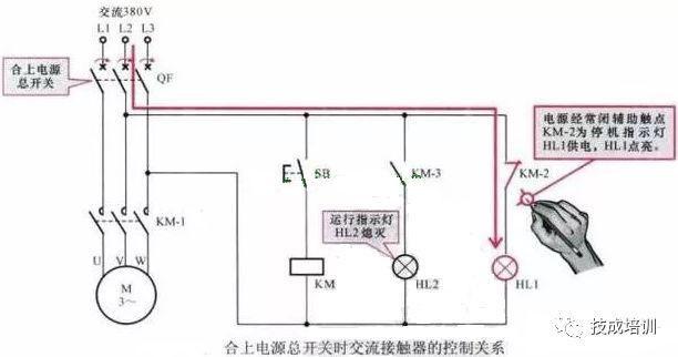 交流接触器工作原理及接线图电柜,交流接触器工作原理及接线图为什么线圈通电会产生磁吸