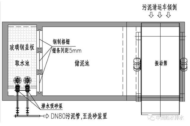 电动吸沙泵洗砂机专用泵