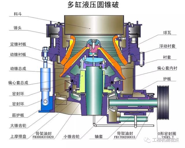 破碎机启动电机接线
