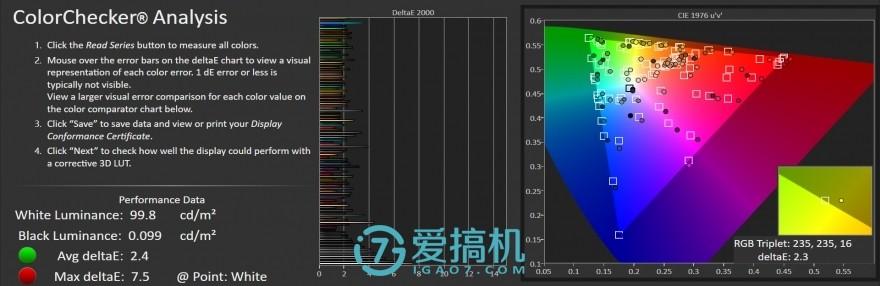 全网通平板和wifi平板有什么区别