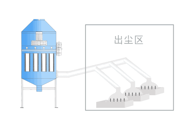 单辊破碎机操作规程