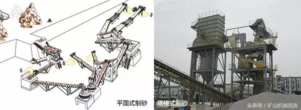 德国bhs制砂机好吗