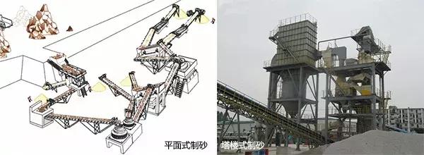山特维克石打石破碎机