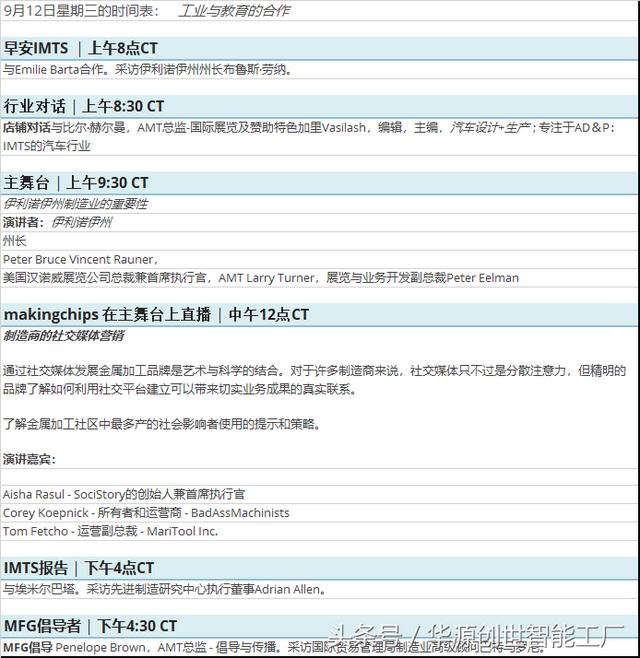 2018年芝加哥包装机械展