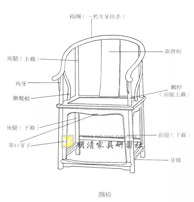 太师椅最早使用于什么朝代古代席地而坐的靠椅